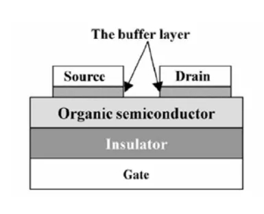 柔性电子.jpg